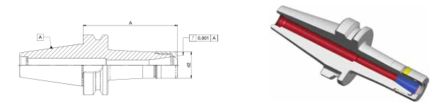 CentroGrip™ D-BT