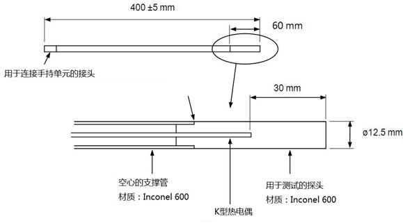 瑞典IVF冷却特性测试仪探棒日常维护